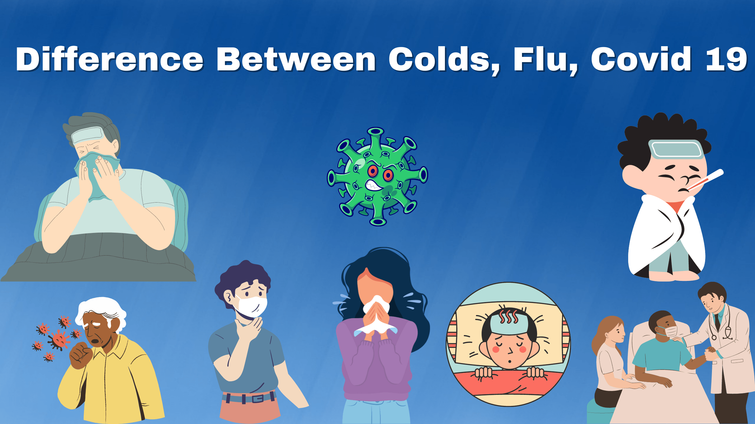 What Is The Difference Between Common Cold, Flu And Covid 19 - Clinic Side