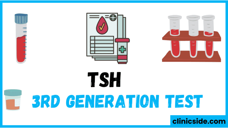 TSH 3rd Generation Test: Thyroid Health and Hypothyroidism Diagnosis | 2025